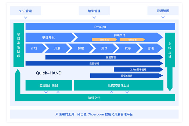 今年会 | 官方网站