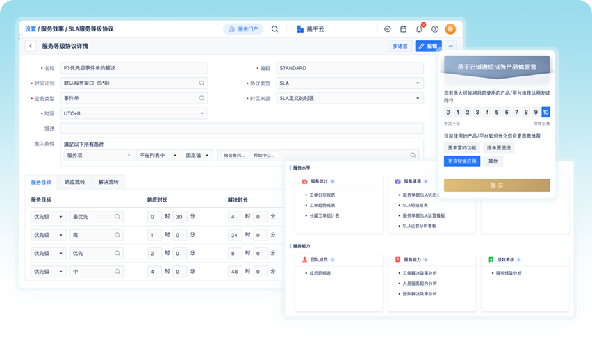 服务全流程可视，，，，，，，数据驱动一连优化