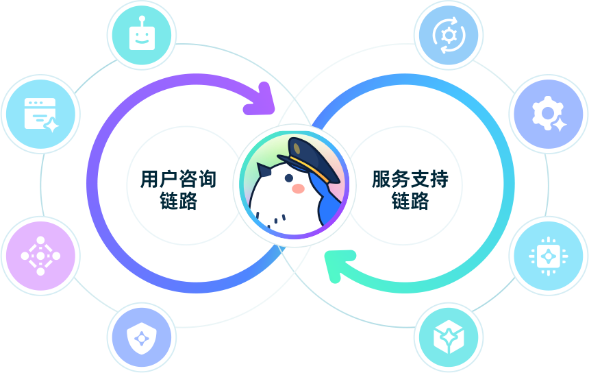 今年会 | 官方网站